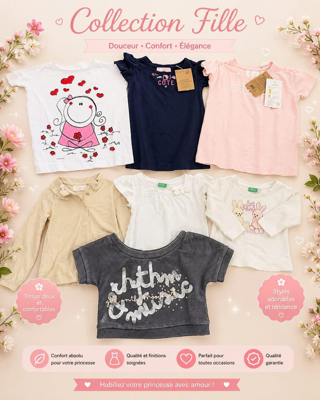 Vêtements fille 1an